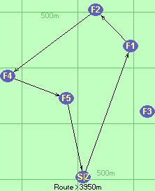 S-1-2-4-5-Z S-1-2-4-5-Z